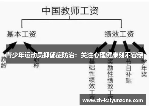 青少年运动员抑郁症防治：关注心理健康刻不容缓